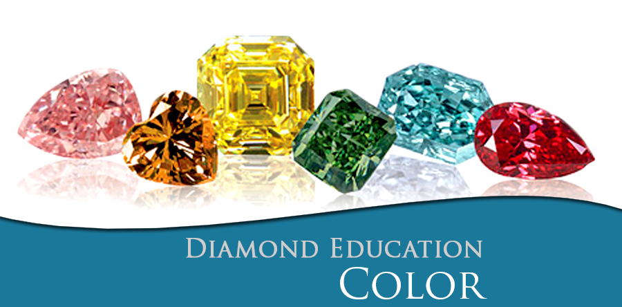 Diamond Education: Color